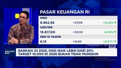 Video: Menanti IHSG 10.000, Sektor Ini Jadi Incaran Manajer Investasi