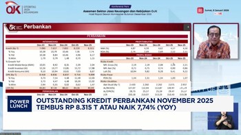 Video: OJK Catat Pertumbuhan Kredit Bank -Prospek Bunga Deposito Turun