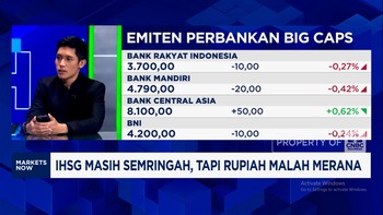 Video: Saham Bank Big Caps Memerah Saat IHSG Semringah, Ada apa?