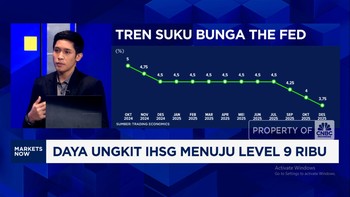Video: Dolar AS Perkasa, Rupiah Jatuh ke Level Rp 16.825/USD