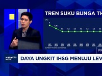 Video: Dolar AS Perkasa, Rupiah Jatuh ke Level Rp 16.825/USD