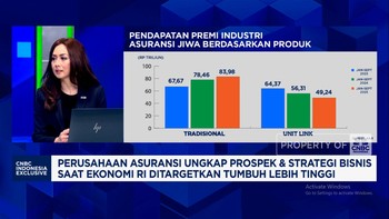 Video: Gaet Lebih Banyak Nasabah, Asuransi Andalkan 3 Jenis Penjualan