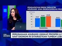 Video: Gaet Lebih Banyak Nasabah, Asuransi Andalkan 3 Jenis Penjualan