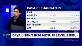 Video: IHSG Lanjut Menguat, Bisa Kembali Sentuh 9.000 di Awal Pekan?