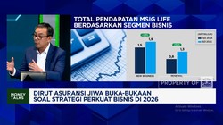 Video: 5 Modal Asuransi Life Perkuat Bisnis-Kembangkan Produk Syariah