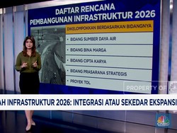 Video: Arah Infrastruktur 2026: Integrasi atau Sekedar Ekspansi?