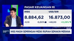 Video: Sebab IHSG Melemah & Rupiah Merana