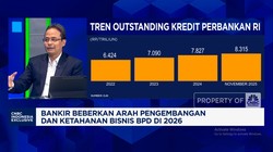 Video: Pemerintah Berhemat, BPD Siap Jadi Penggerak Ekonomi Daerah