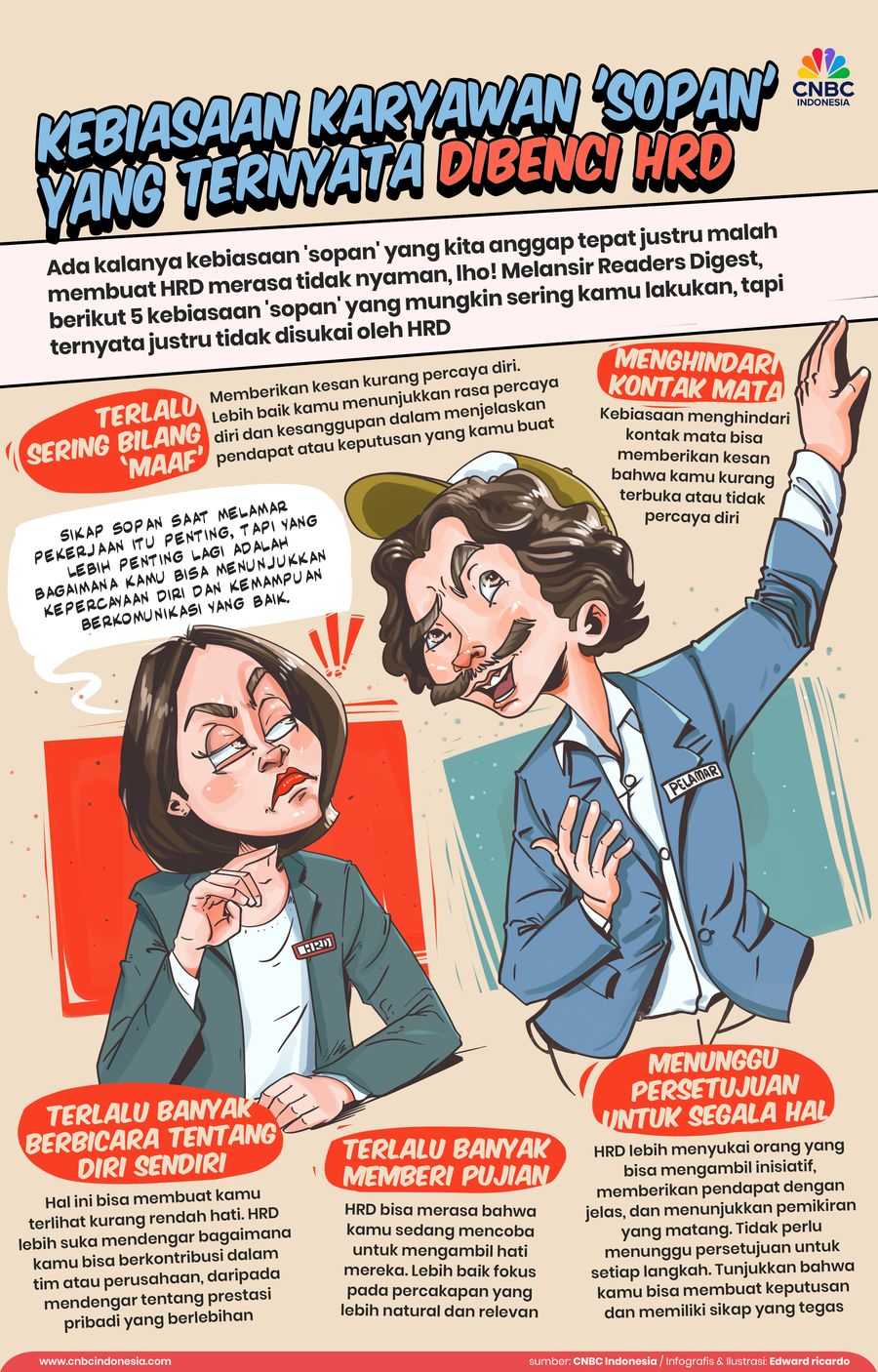 Infografis, Kebiasaan Karyawan 'Sopan' yang Ternyata Dibenci HRD