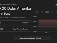 Rial Iran Tiba-tiba Tak Ada Harganya, Google Langsung Merah