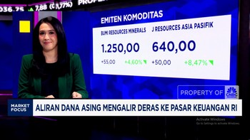 Video: Rupiah Masih Terjebak di Rp16.800/USD - 5 Saham Jadi Buruan