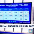 Video: Bank Dunia Ramal 3 Negara Krisis di 2026