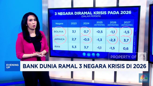 Video: Bank Dunia Ramal 3 Negara Krisis di 2026