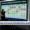 Investor Global Putar Haluan, Rotasi Besar Dimulai: Ini Emiten Untung