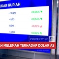 Video: Jurus Purbaya Cegah Rokok Ilegal - Rupiah Anjlok Lawan Dolar AS