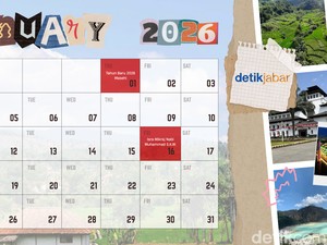 Tanggal 27 Januari Memperingati Apa? Ini Daftar Lengkapnya