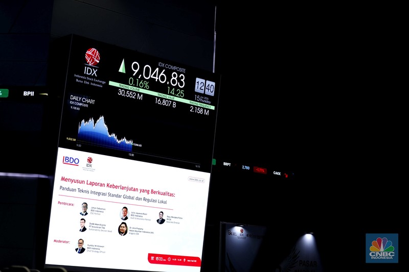 Layar menampilkan pergerakan Indeks Harga Saham Gabungan (IHSG) di Kantor Bursa Efek Indonesia (BEI), Jakarta, Kamis (15/1/2026). (CNBC Indonesia/Tri Susilo)