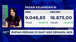 Video: Sebab Rupiah Merana Saat IHSG Melenggang Ke Level 9.000