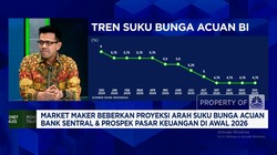 Video: Rupiah Dalam Tekanan, BI Rate Awal 2026 Bisa Dipangkas Lagi?