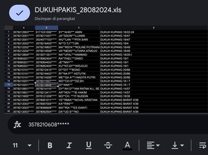 Data Warga di Web Dukcapil Surabaya Disebut Bocor, Begini Kata Pemkot