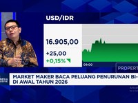 Video: Asing Cermati Defisit APBN Nyaris 3%,Rupiah Masih Dalam Tekanan