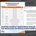 Video: Banyak Daerah Terdampak Banjir, KAI Batalkan 38 Perjalanan
