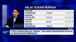 Video: Rupiah Masih Lanjut Melemah, BI Rate Ditahan Lagi?
