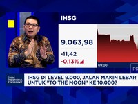 Video: IHSG Bersiap 