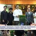 Rayakan 4 Tahun, InJourney Targetkan Kurangi Emisi 4.000 Ton CO2e