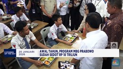 Video: Kini Beli Beras SPHP Bisa 5 Pack - Ekonomi China Terancam