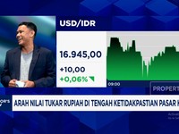 Video: Uji Nama Calon Deputi Gubernur BI Saat Rupiah Terus Melemah