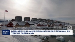Video: Denmark Pilih Jalur Diplomasi Hadapi Tekanan AS-Greenland
