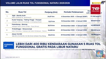 Video: Sebanyak 406.770 Kendaraan Gunakan 5 Ruas Tol Fungsional