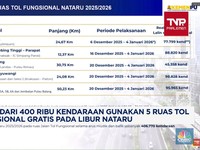 Video: Sebanyak 406.770 Kendaraan Gunakan 5 Ruas Tol Fungsional