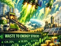 Saham WTE Manggung Jelang Pengumuman Lelang Proyek Sampah Jadi Energi