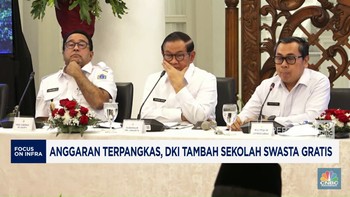 Video:Jakarta Tambah Sekolah Swasta Gratis Jadi 100
