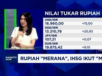 Video: Sentimen Ini Bikin Rupiah Merana & IHSG Anjlok Lebih Dari 1%