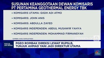Video: PGEO Tunjuk Ahmad Yani Jadi Direktur Utama
