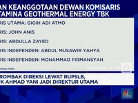 Video: PGEO Tunjuk Ahmad Yani Jadi Direktur Utama