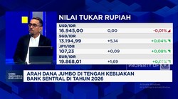 Video: Saat Emas Meroket, Manajer Investasi Fokus ke 4 Sektor Ini