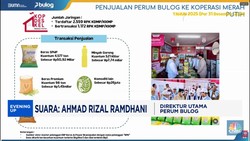 Video:Bulog Cuan Rp68,5 Miliar Sejak Koperasi Desa Merah Putih Berdiri