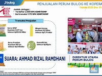 Video:Bulog Cuan Rp68,5 Miliar Sejak Koperasi Desa Merah Putih Berdiri