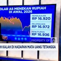 Video: Awal 2026 Suram: Rupiah Kalah di Hadapan Mata Uang Tetangga