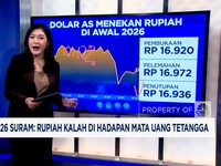 Video: Awal 2026 Suram: Rupiah Kalah di Hadapan Mata Uang Tetangga