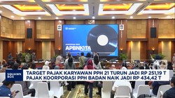 Video: Target PPh 21 Turun Rp251,19 T, PPh Badan Naik Rp434,42 Triliun
