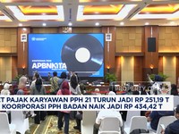 Video: Target PPh 21 Turun Rp251,19 T, PPh Badan Naik Rp434,42 Triliun