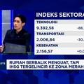 Video: Jangan FOMO! Waspadai Ini Sebelum Incar Saham Backdoor Listing