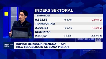 Video: Jangan FOMO! Waspadai Ini Sebelum Incar Saham Backdoor Listing