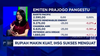 Video: IHSG Menguat Tapi Saham Konglo Malah Terkoreksi, Ada Apa?