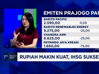 Video: IHSG Menguat Tapi Saham Konglo Malah Terkoreksi, Ada Apa?